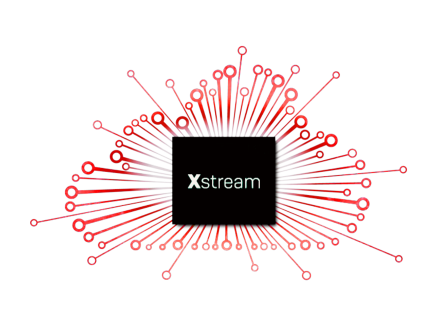 End of Life der Sophos XG